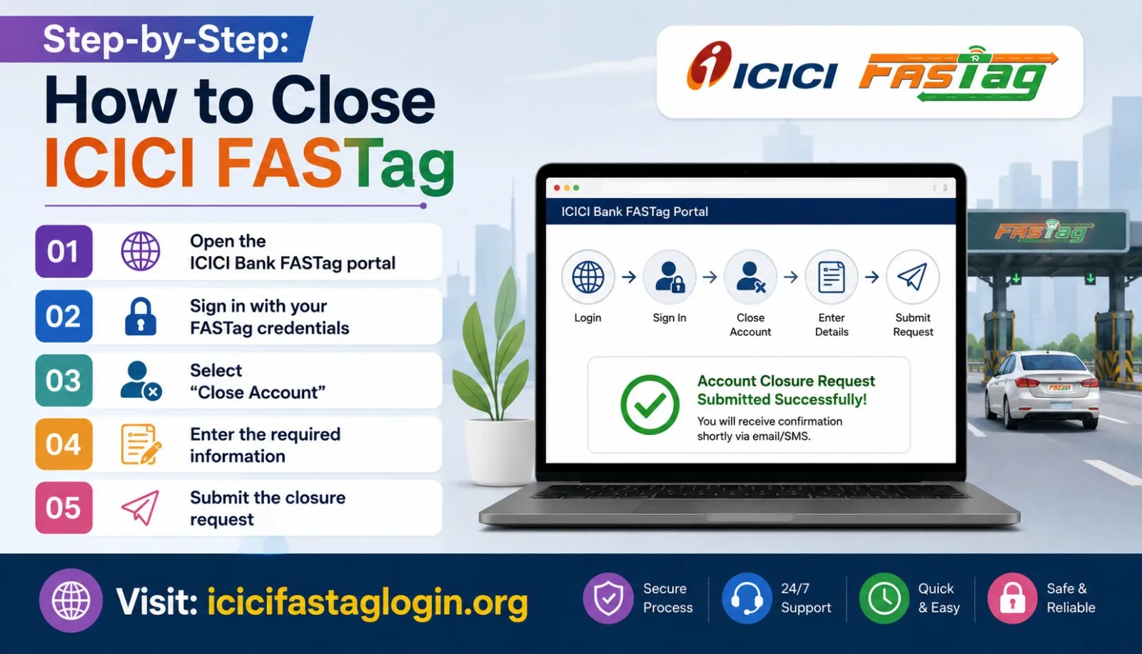 Close ICICI FASTag